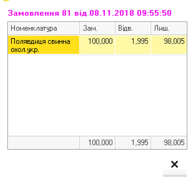 ТЗД (термінал збору даних)